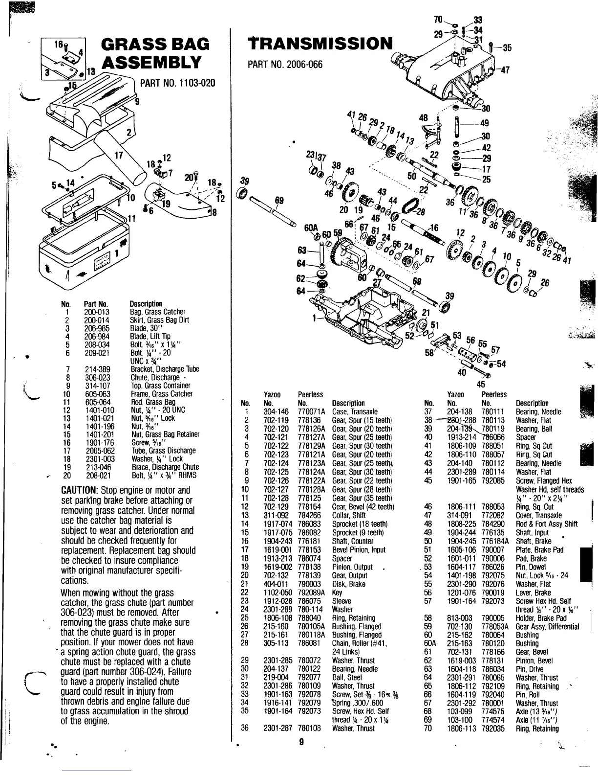 Page #9 background image