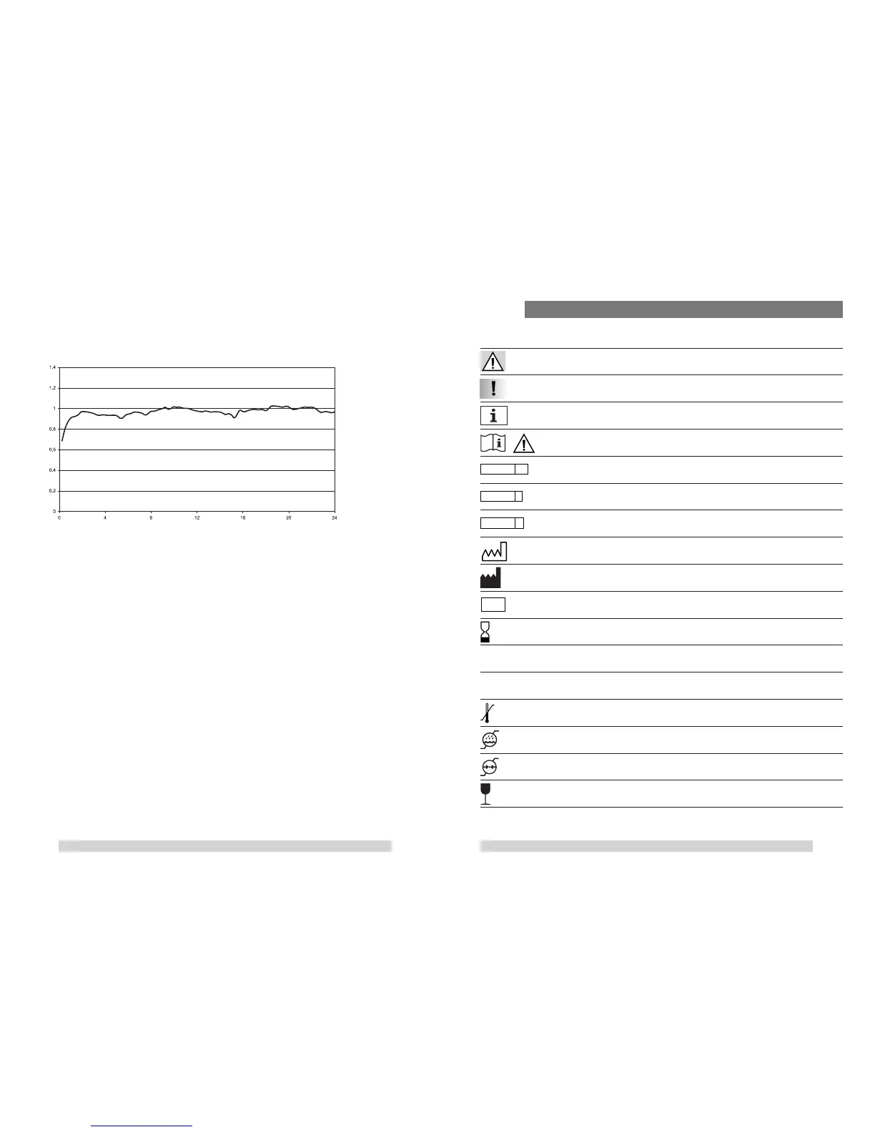Page #95 background image
