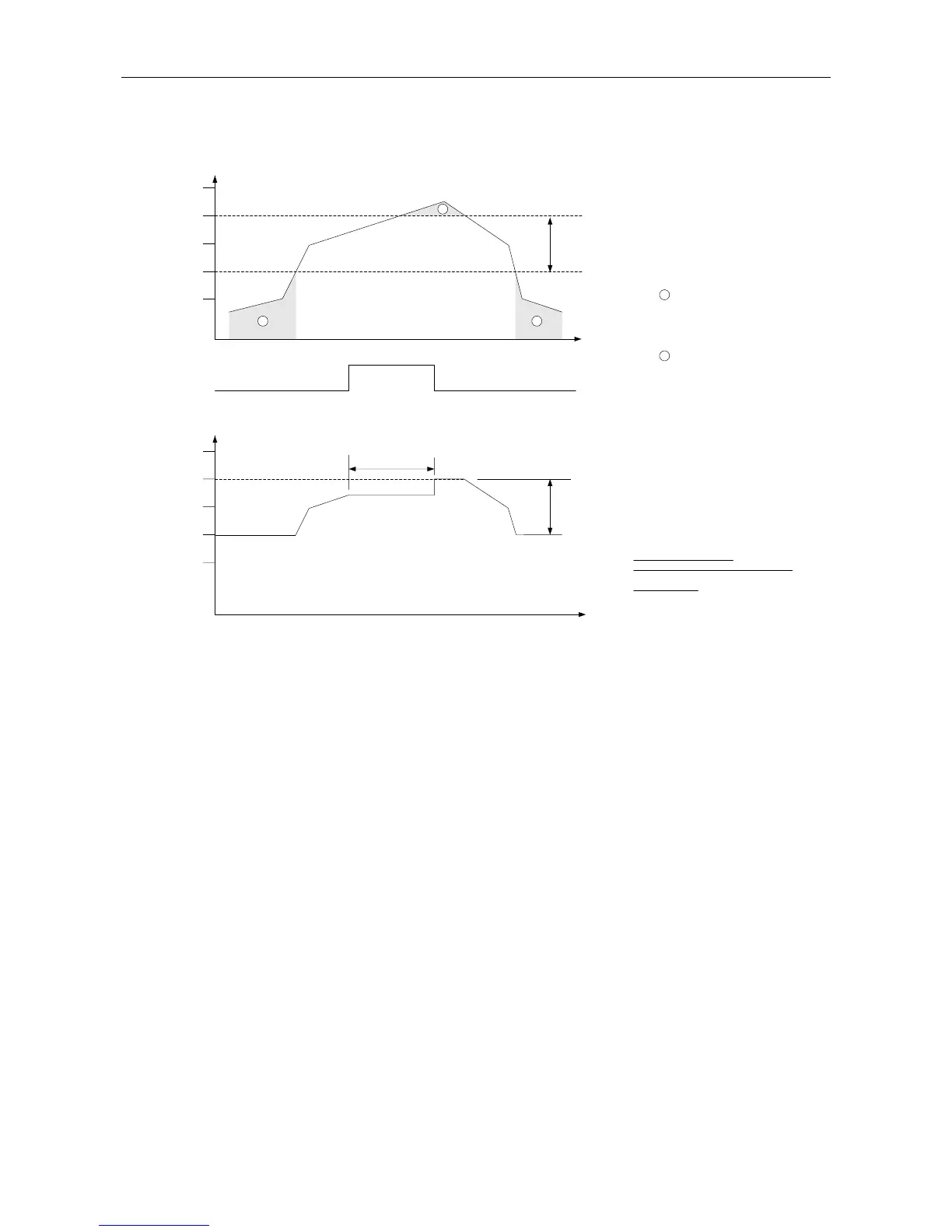 Page #94 background image