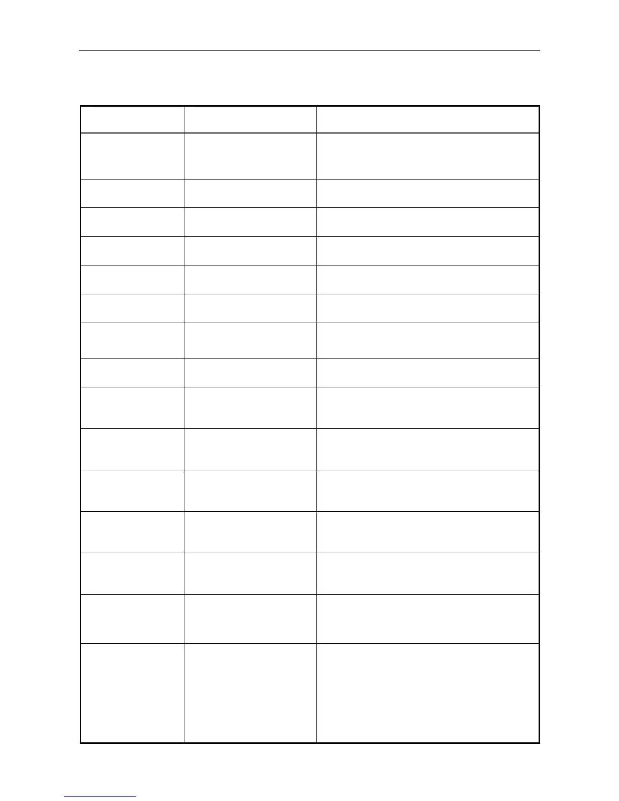 Page #152 background image