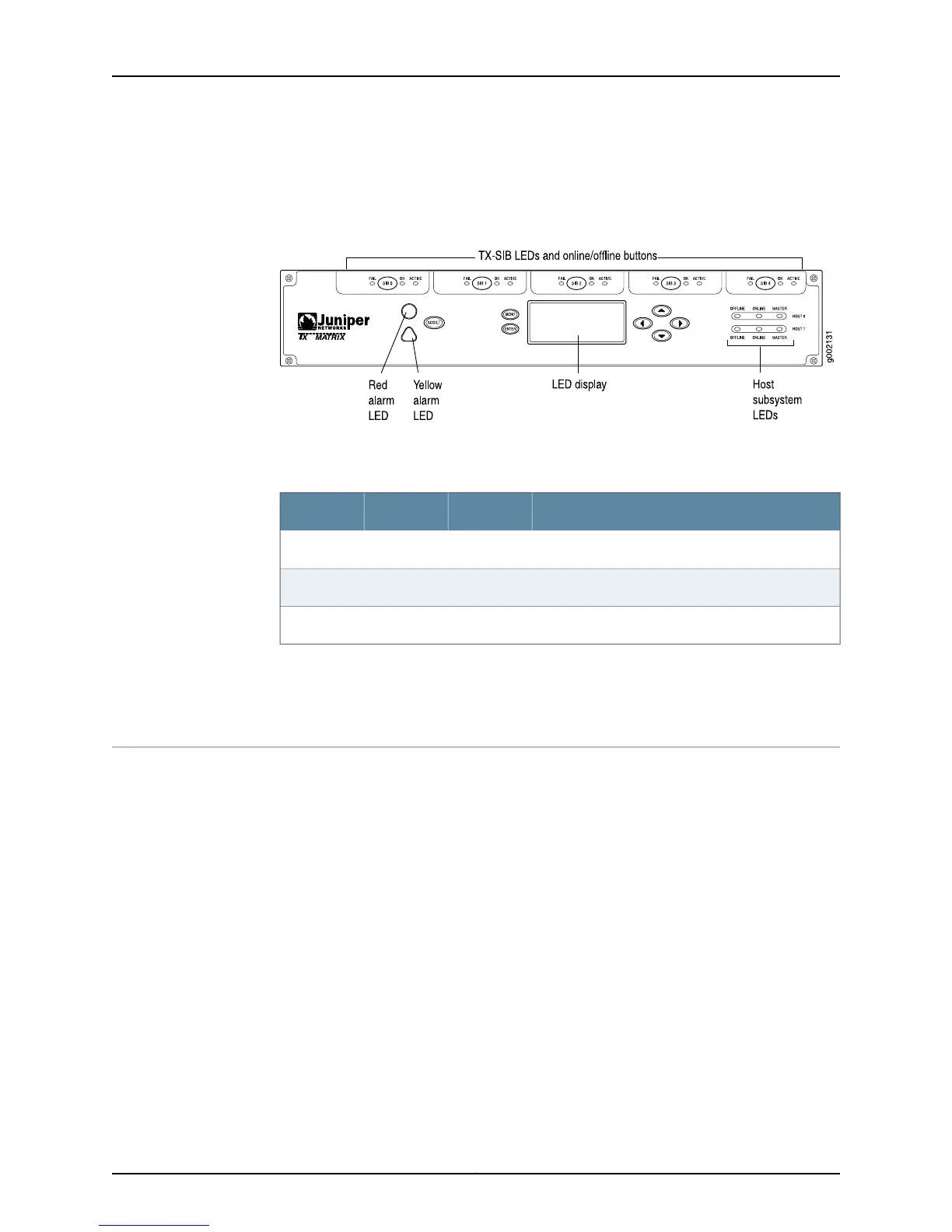 Page #422 background image