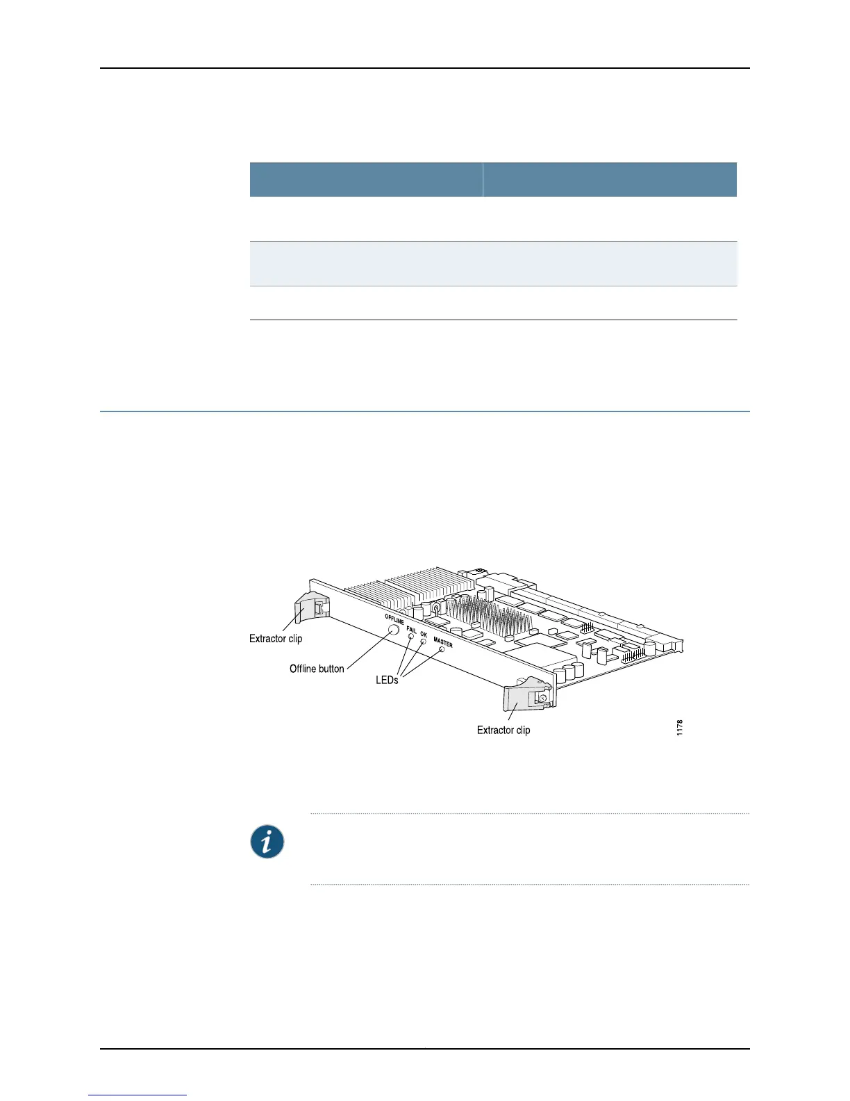 Page #500 background image