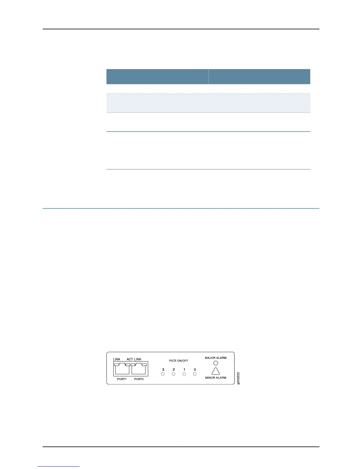 Page #588 background image