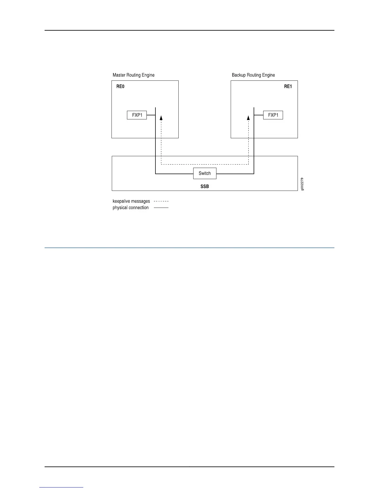 Page #616 background image