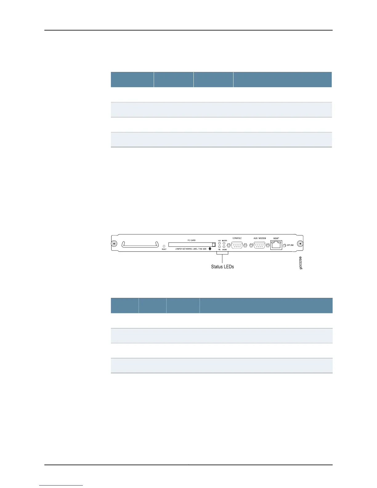 Page #225 background image