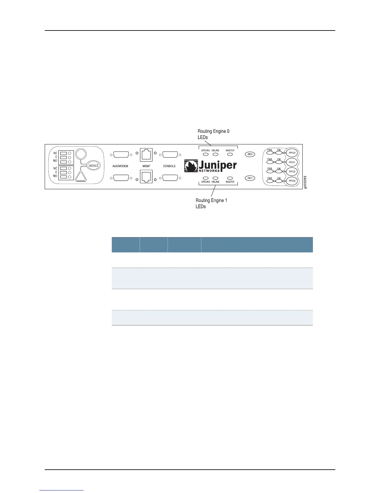 Page #226 background image