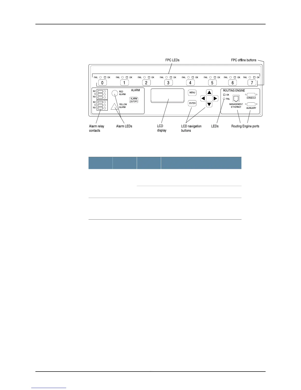 Page #228 background image