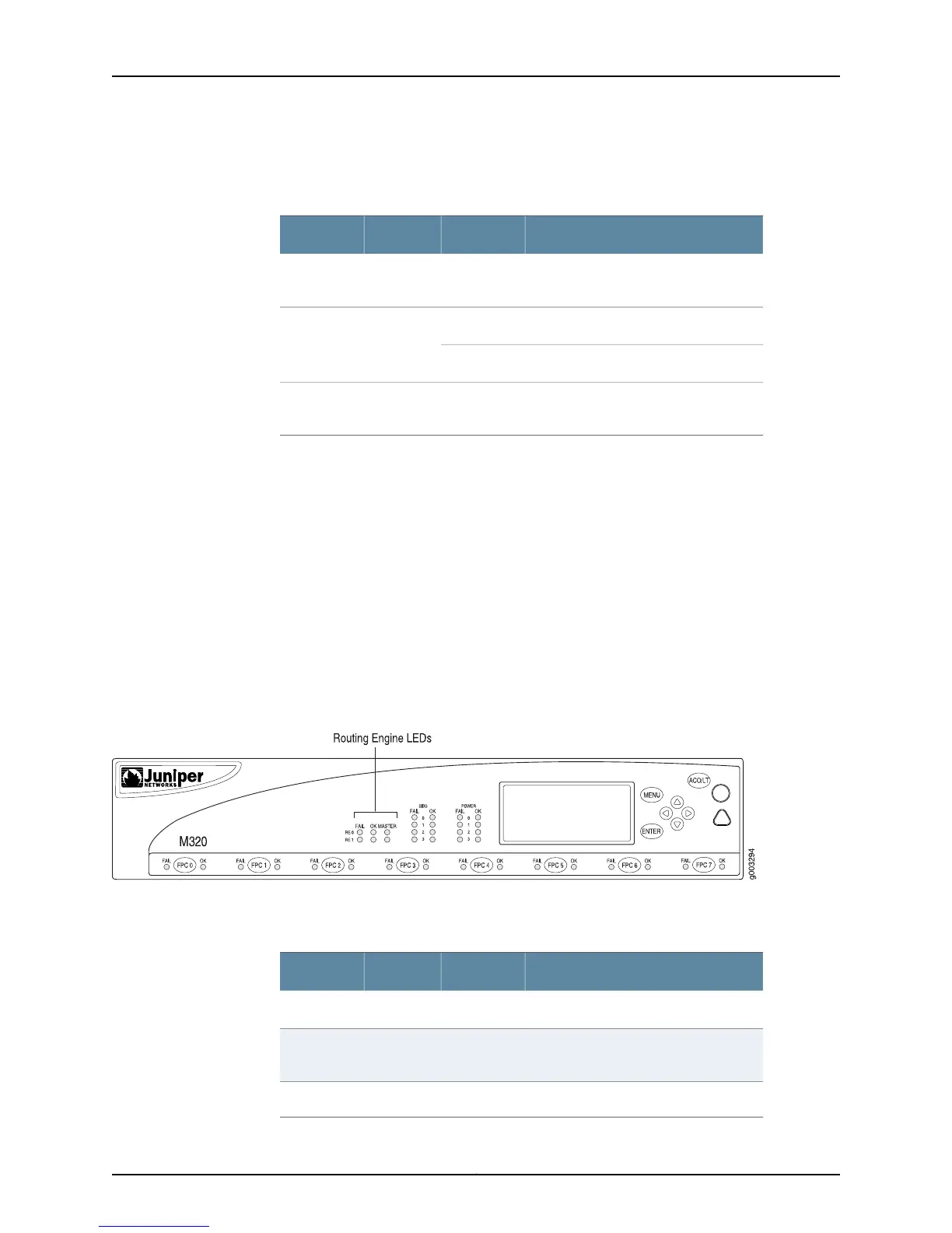 Page #230 background image