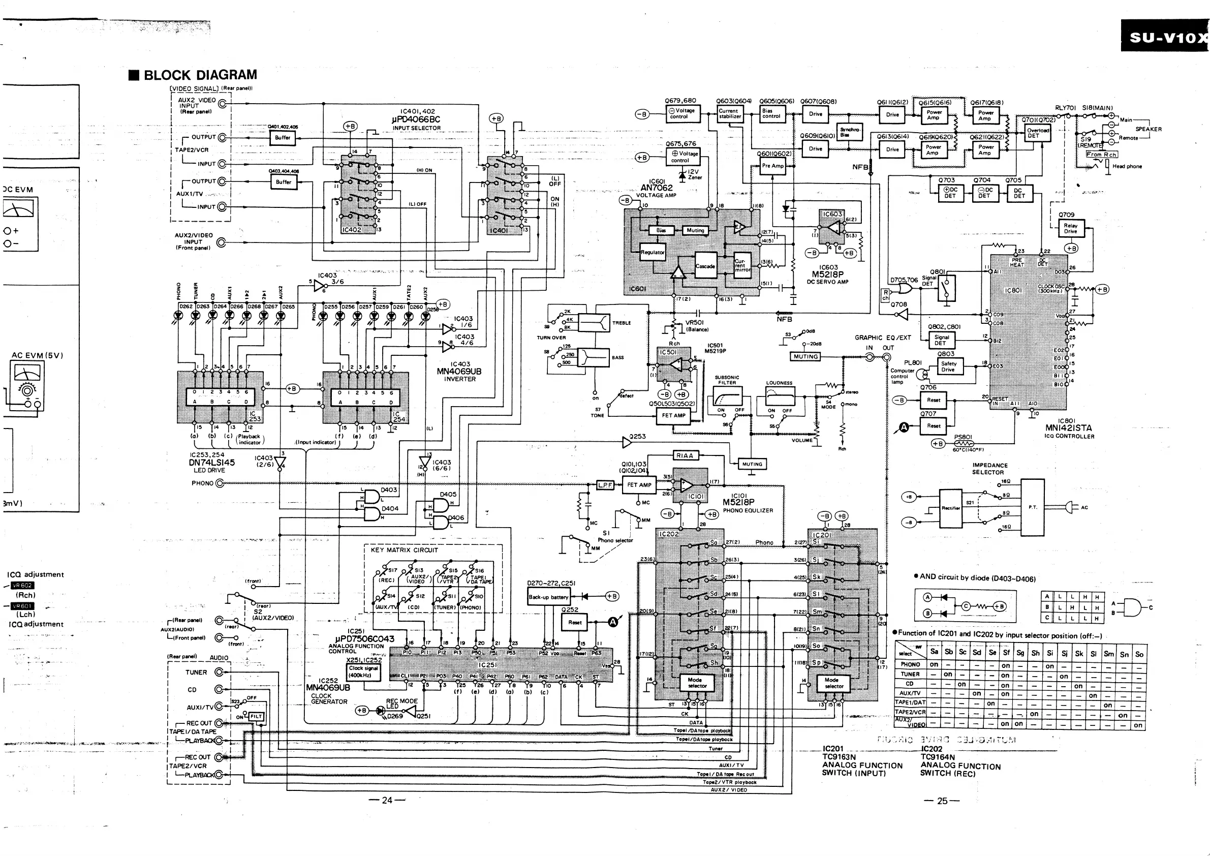 Page #20 background image