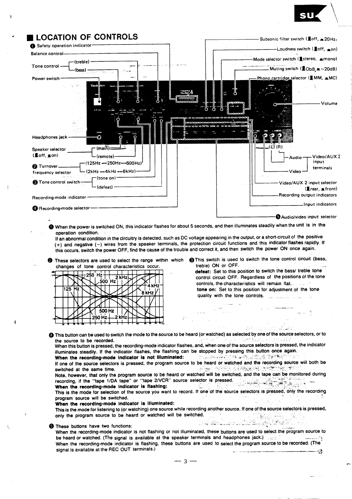 Page #3 background image