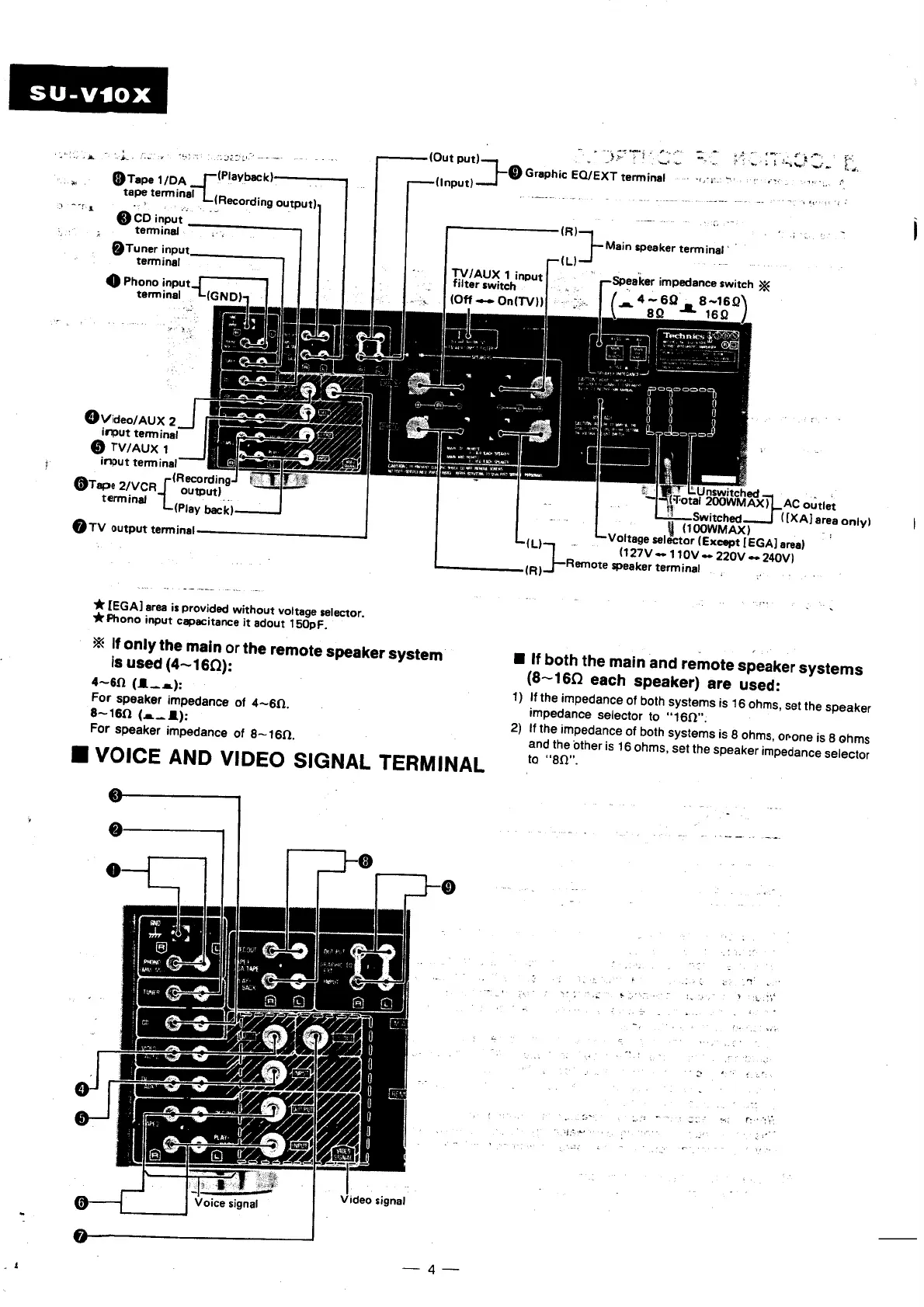 Page #4 background image