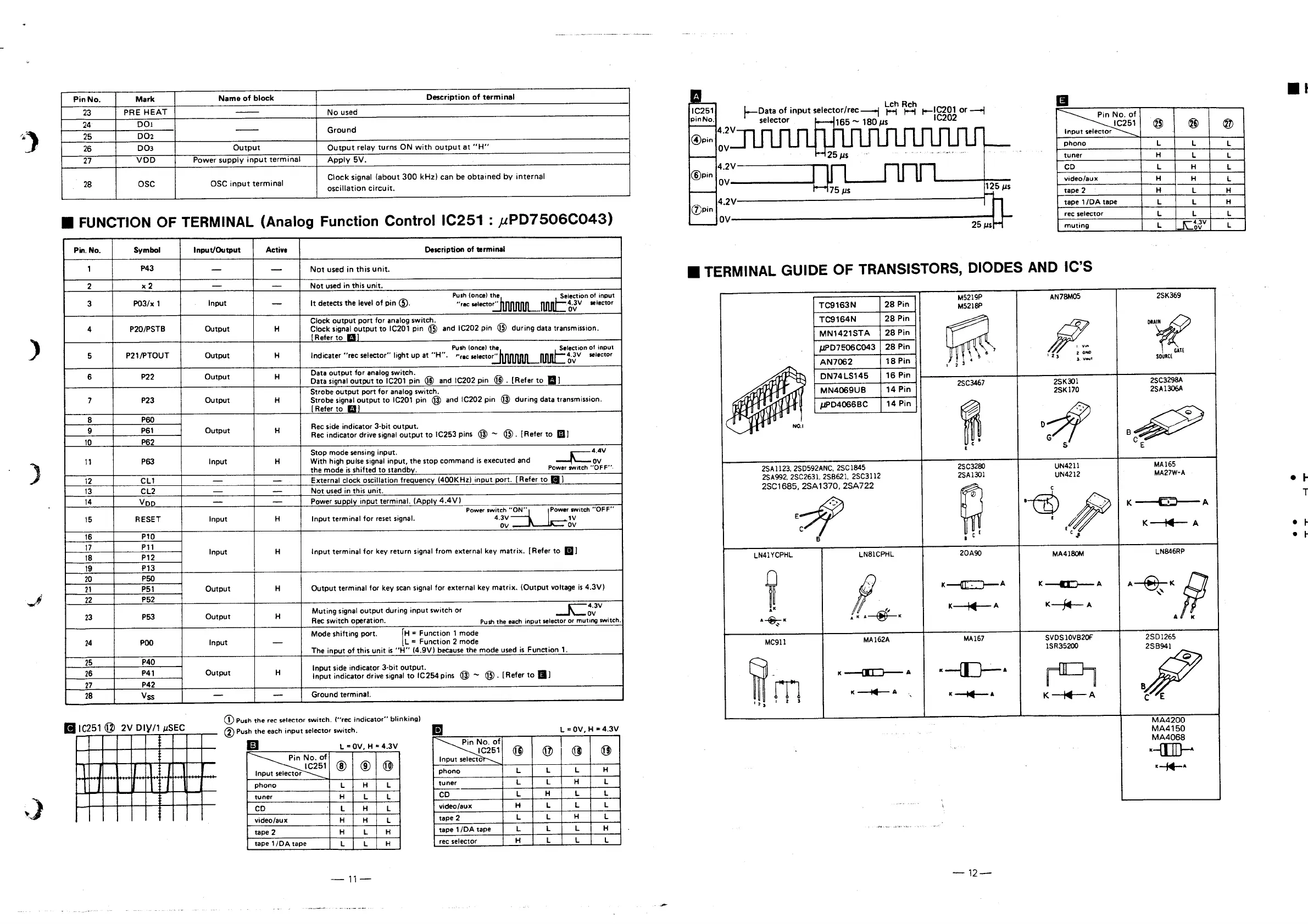 Page #11 background image
