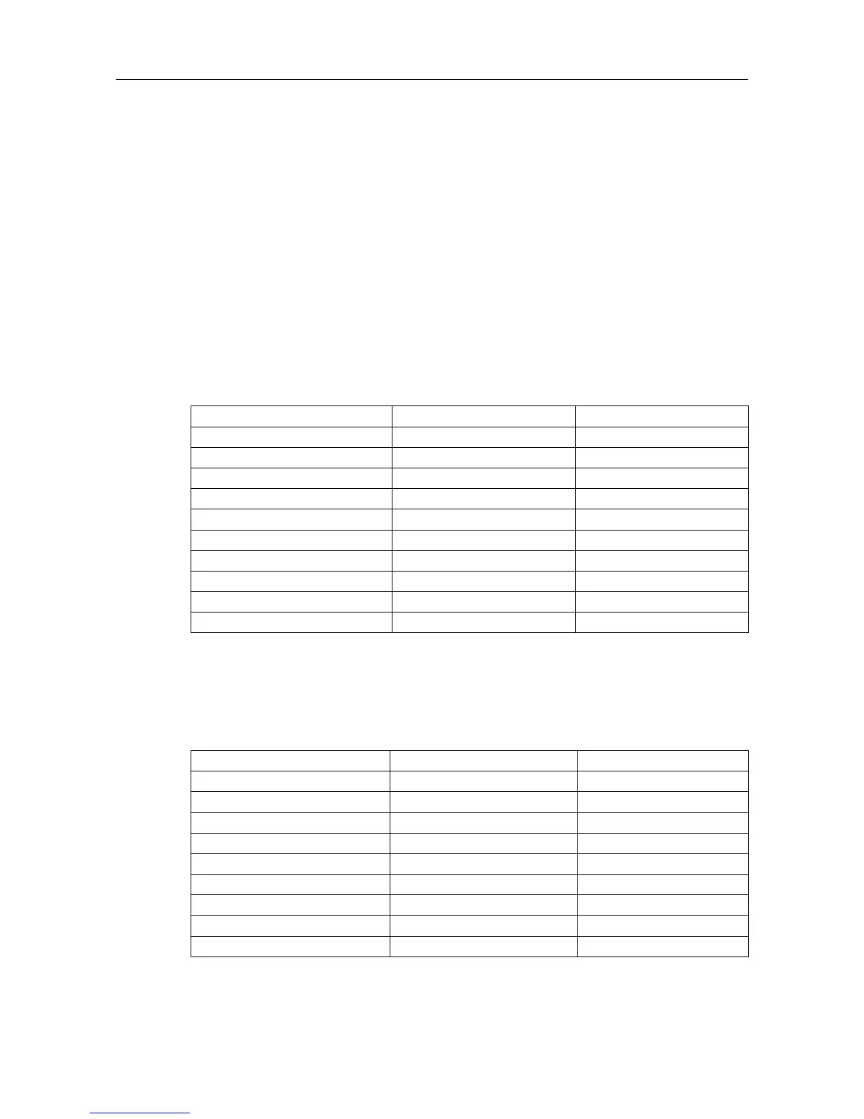 Page #145 background image