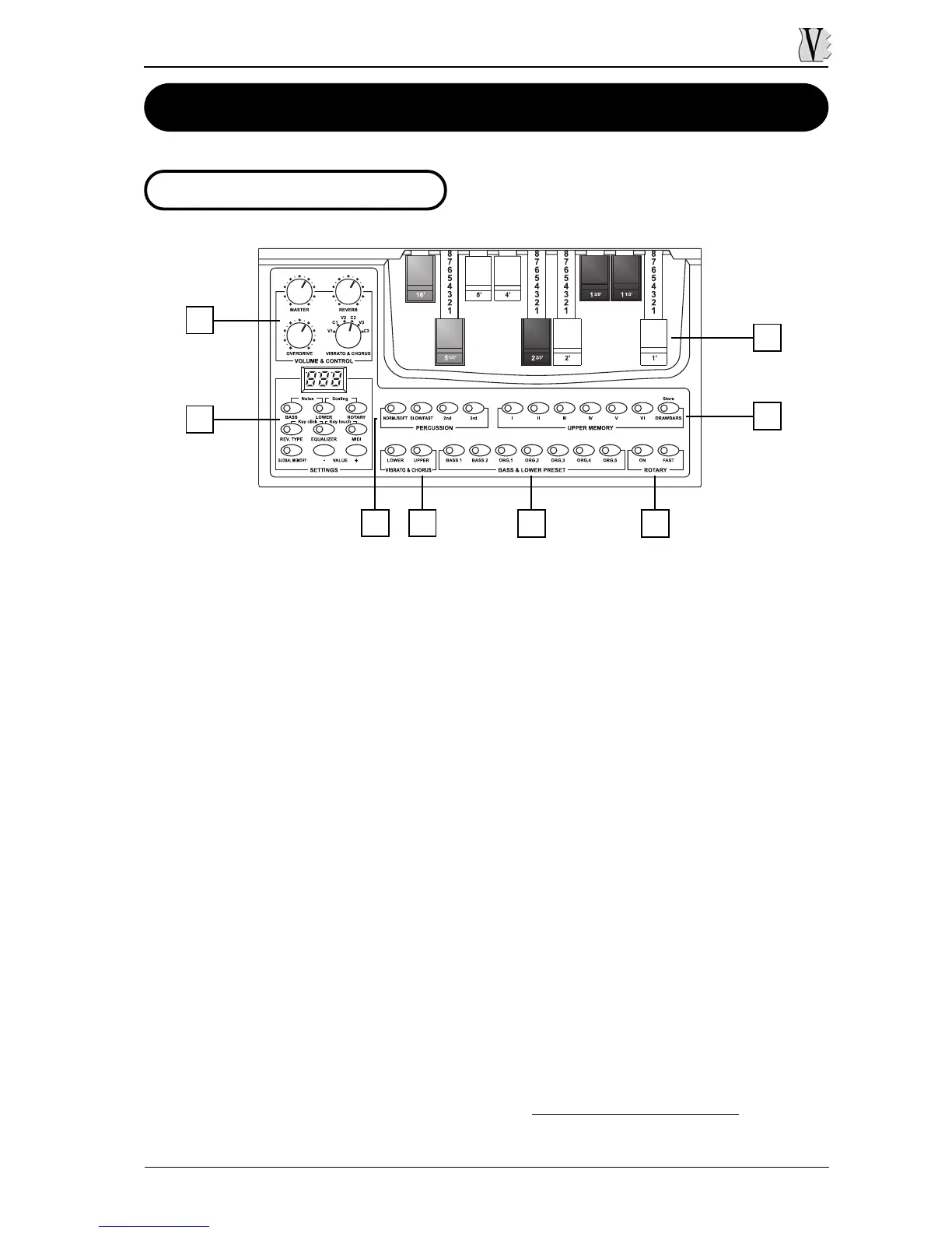 Page #7 background image