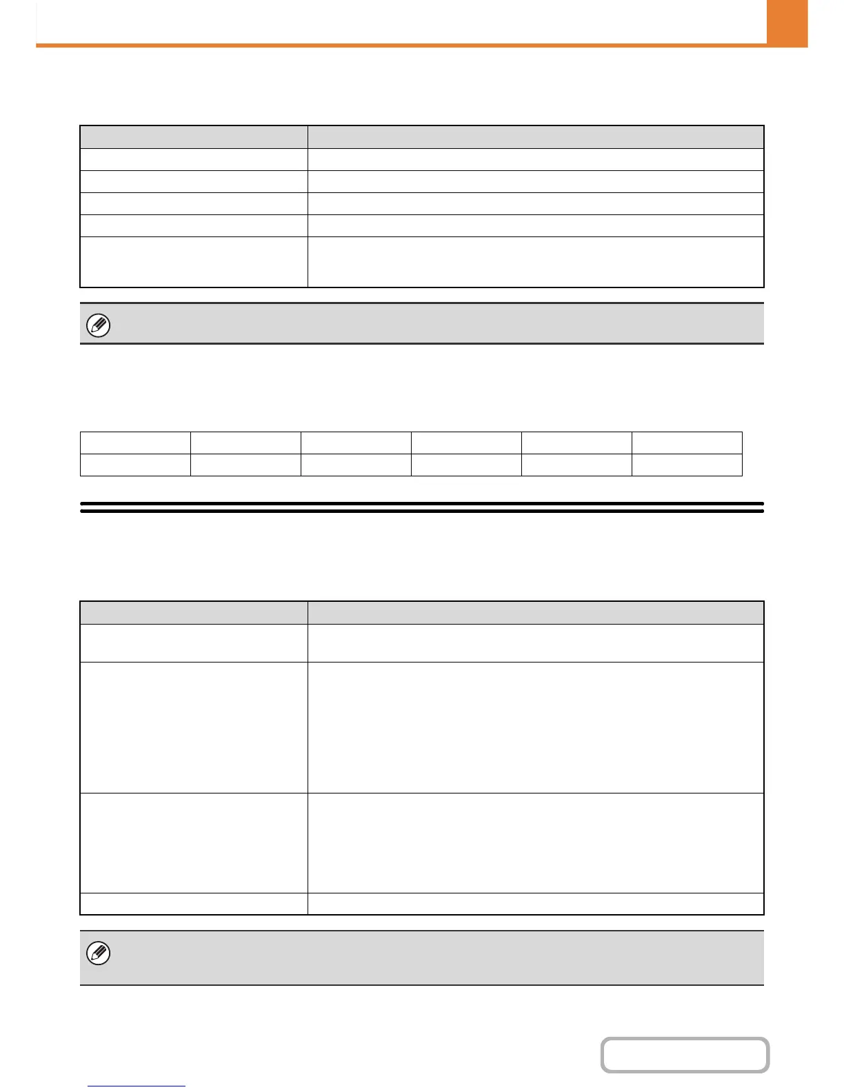 Page #642 background image