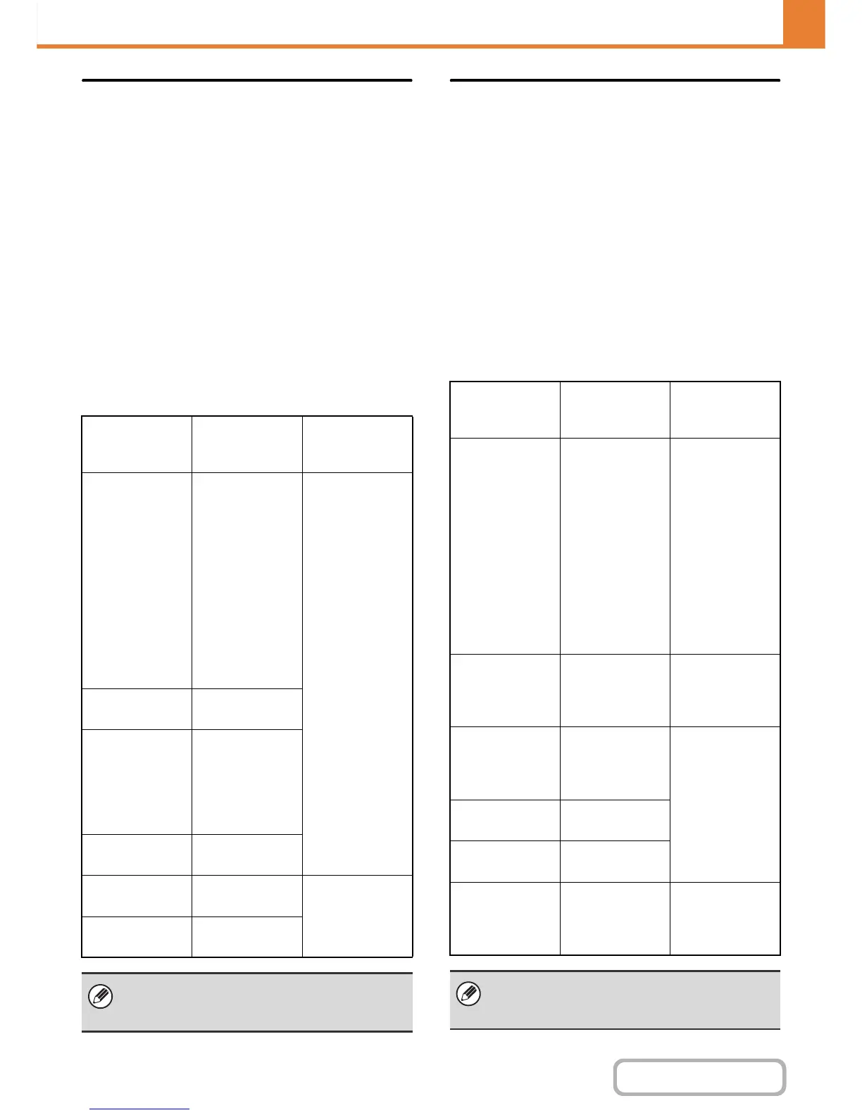 Page #739 background image
