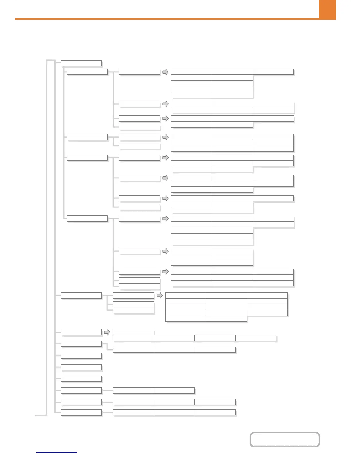Page #743 background image