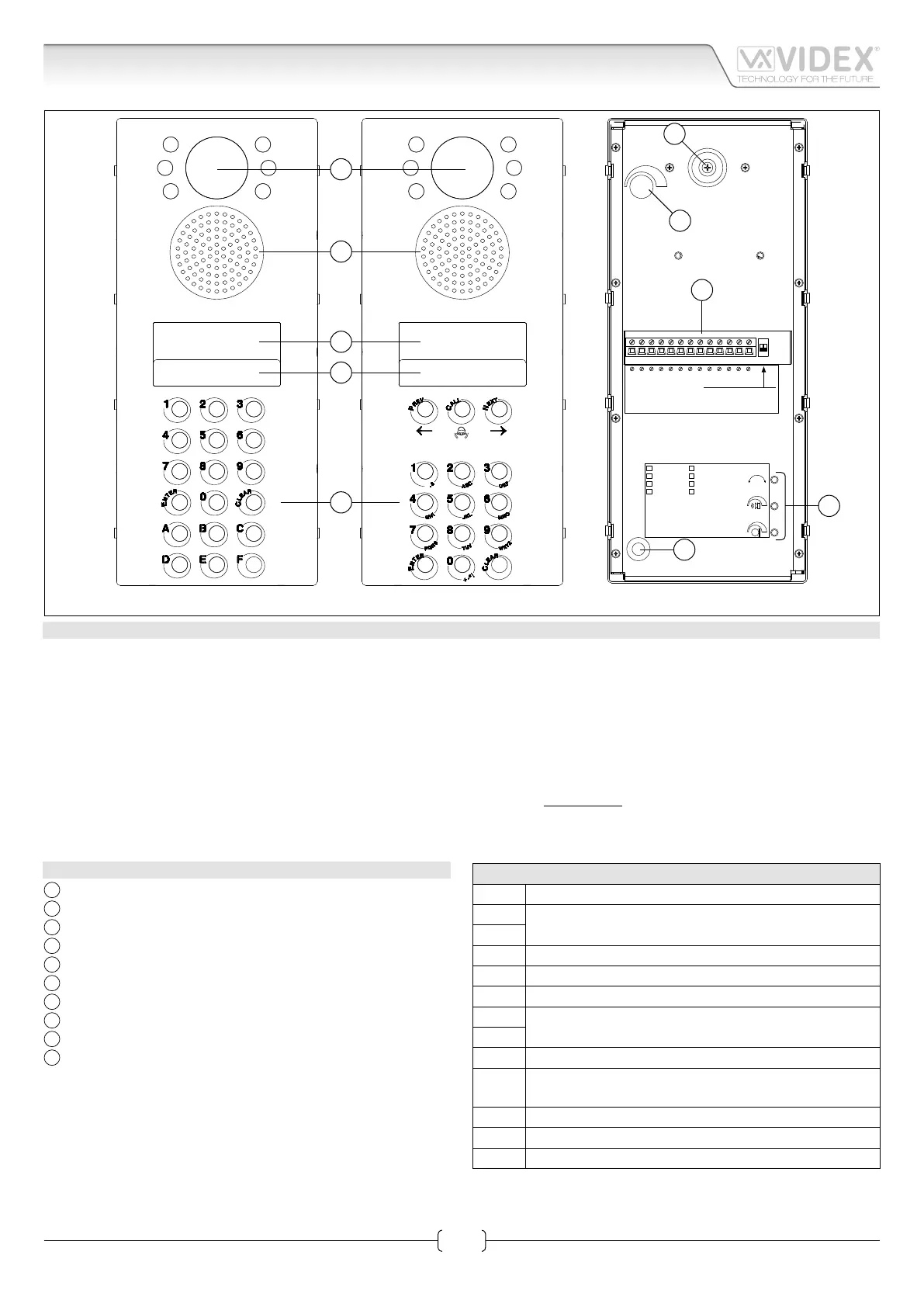 Page #3 background image