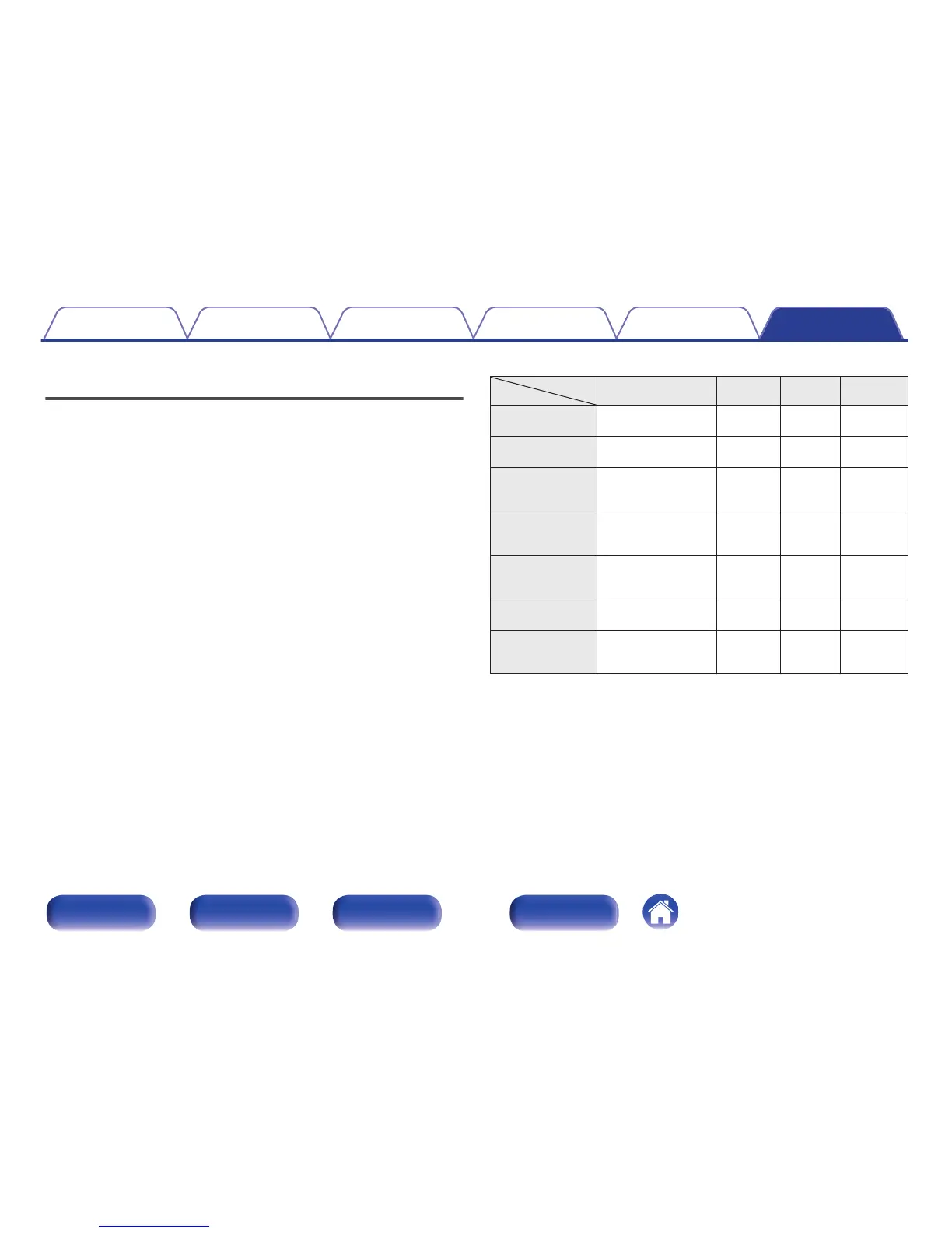 Page #101 background image