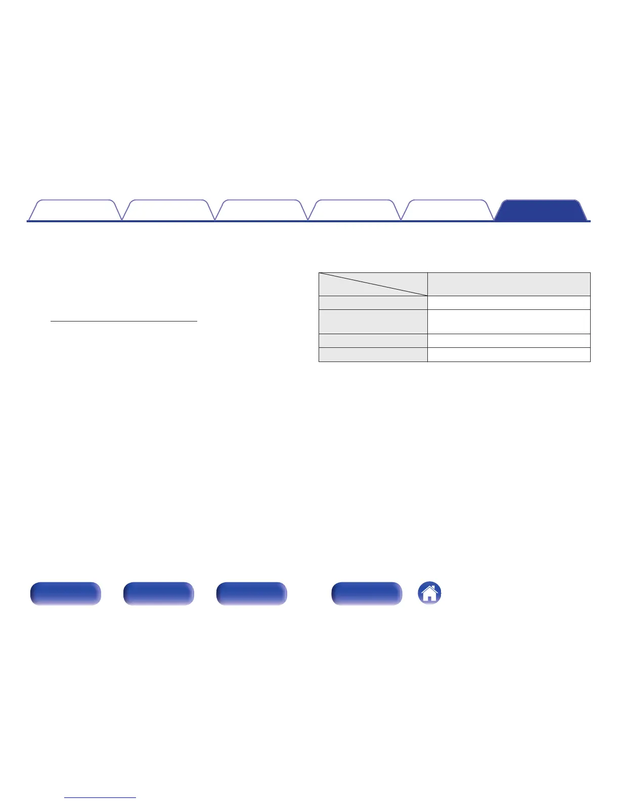 Page #102 background image