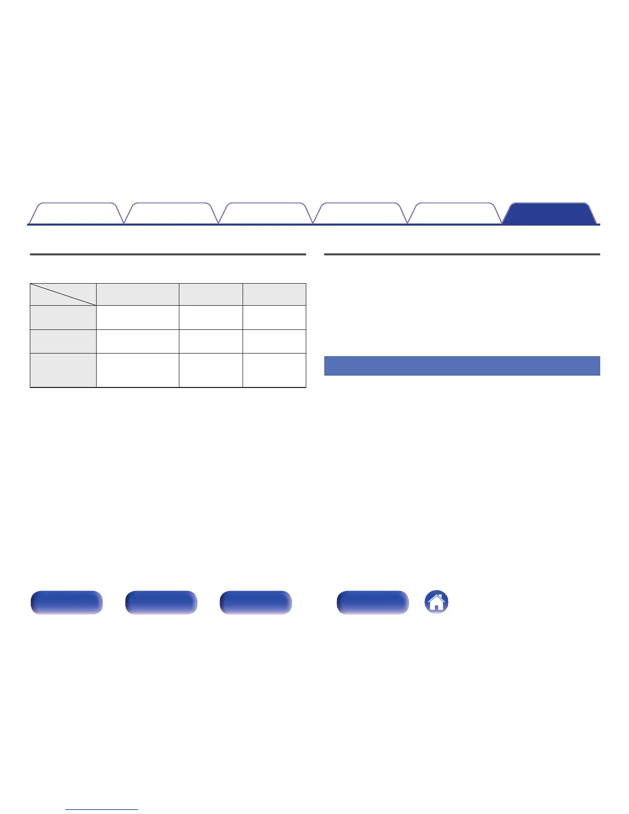 Page #103 background image