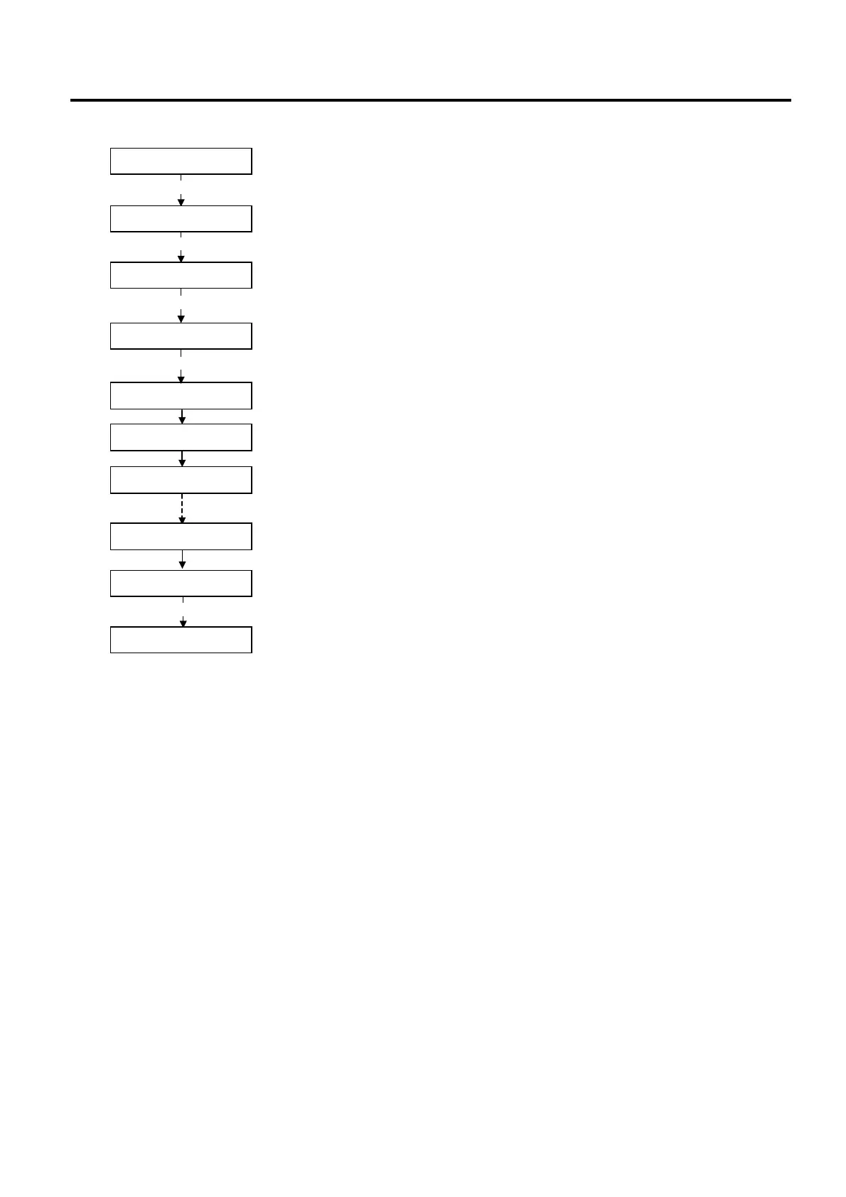 Page #110 background image
