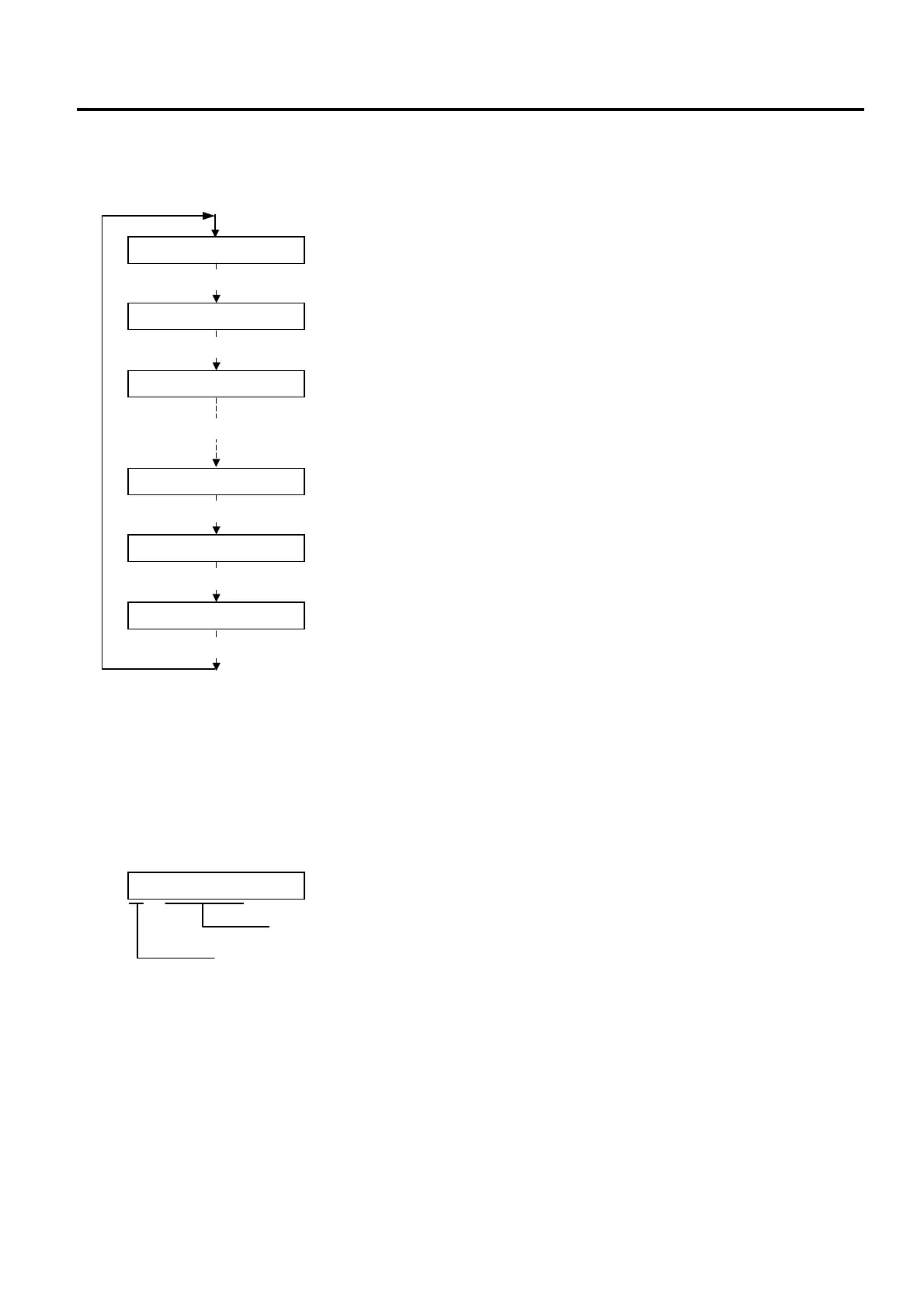 Page #147 background image