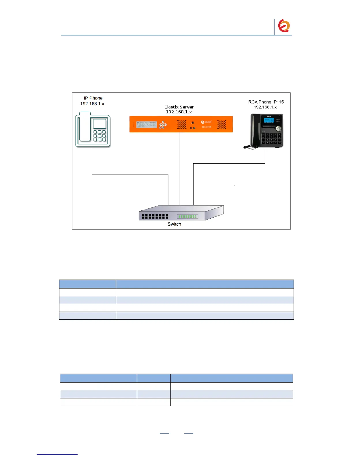 Page #2 background image