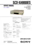 Preview: Service Manual
