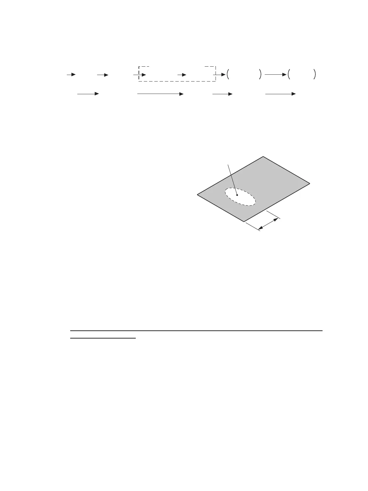 Page #240 background image