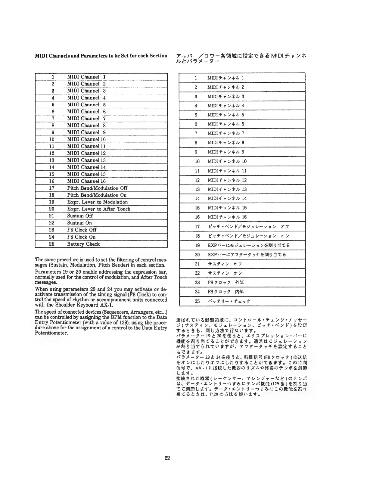 Page #22 background image