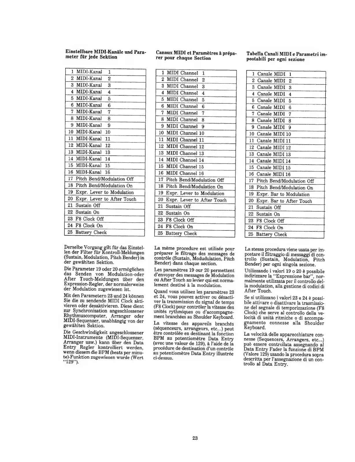 Page #23 background image