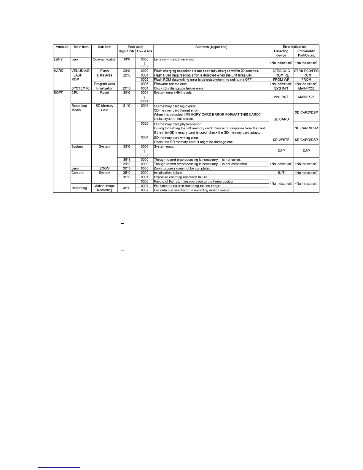 Page #33 background image