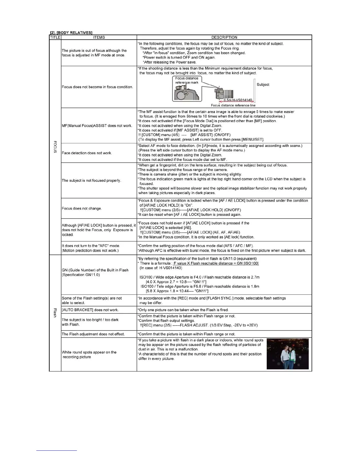 Page #35 background image