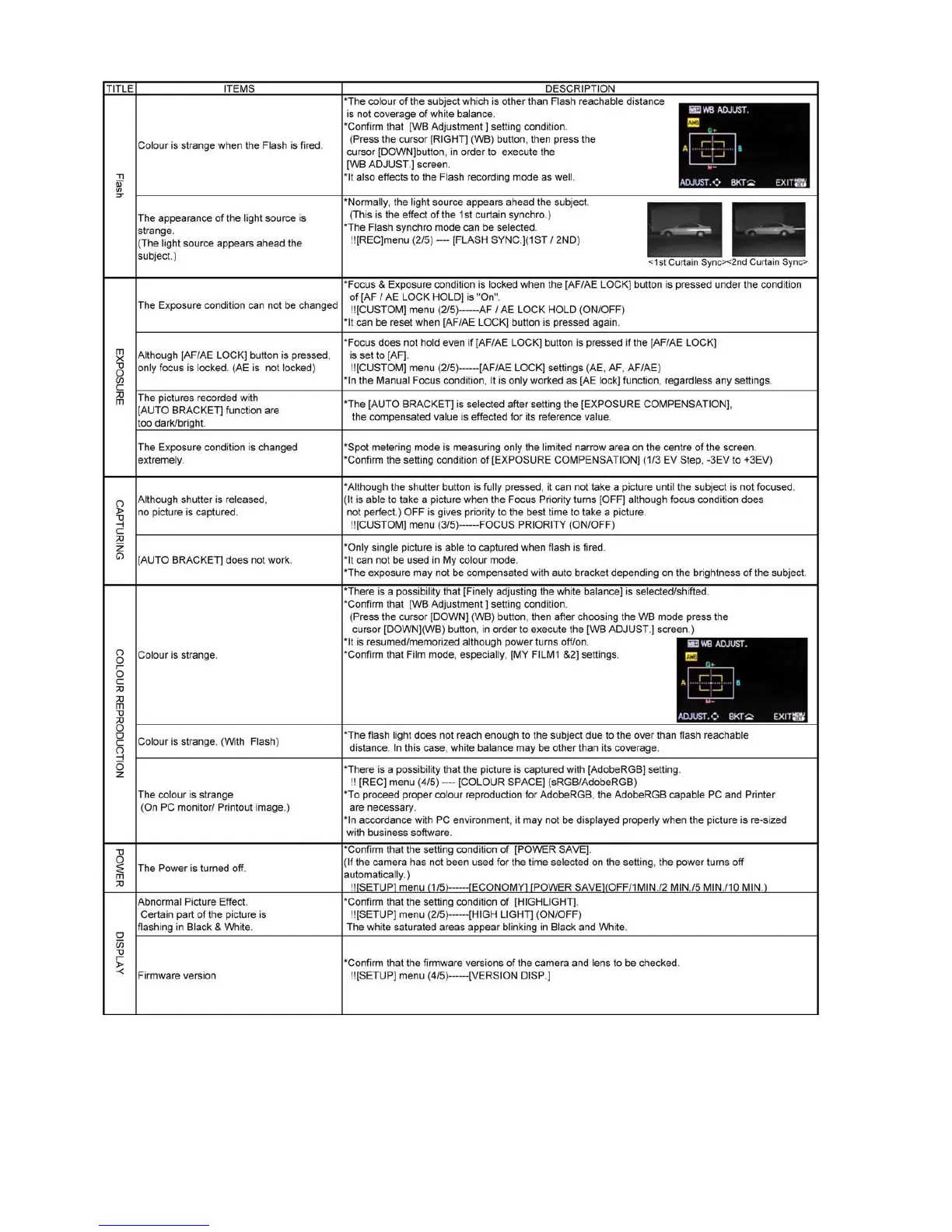 Page #36 background image