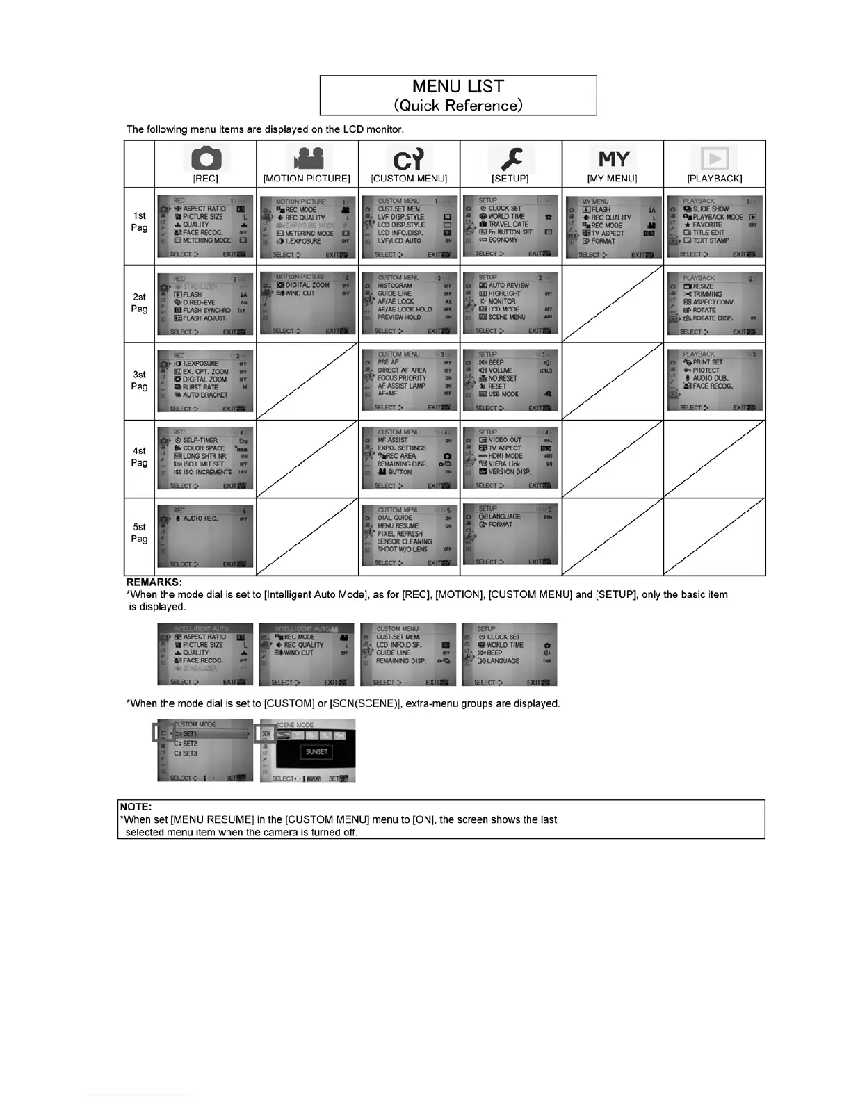 Page #37 background image