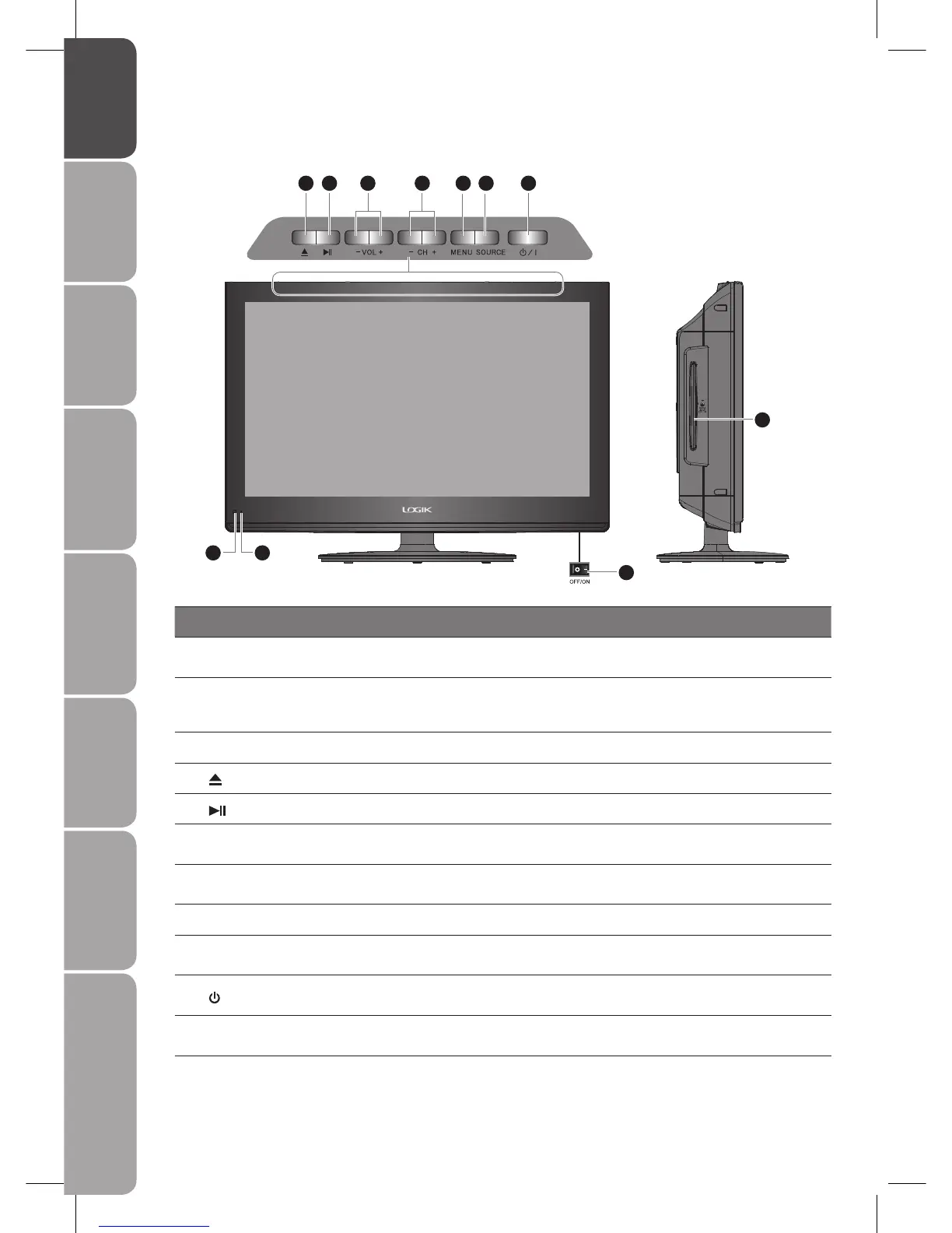 Page #6 background image