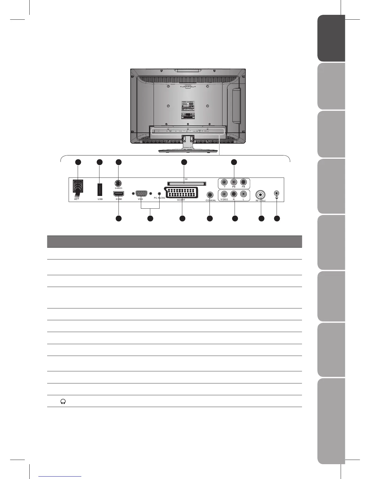Page #7 background image