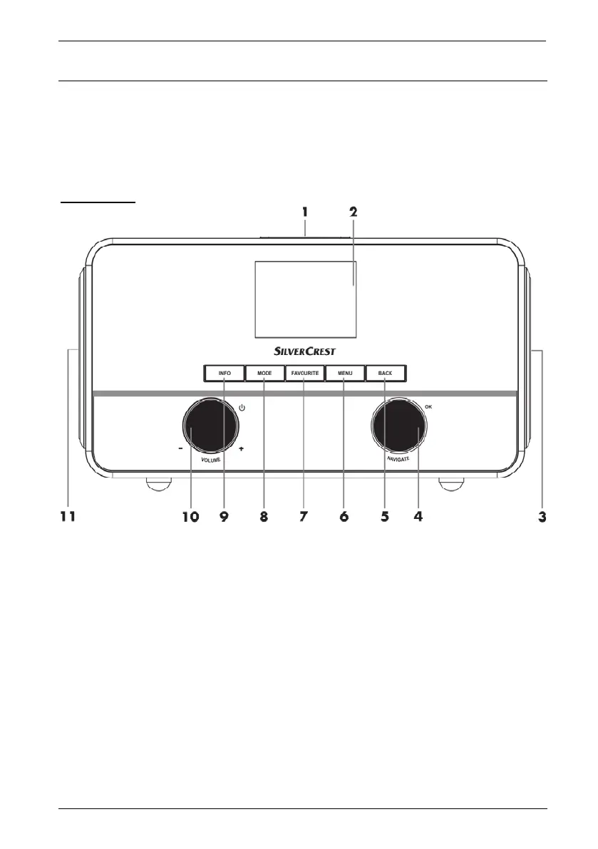 Page #13 background image