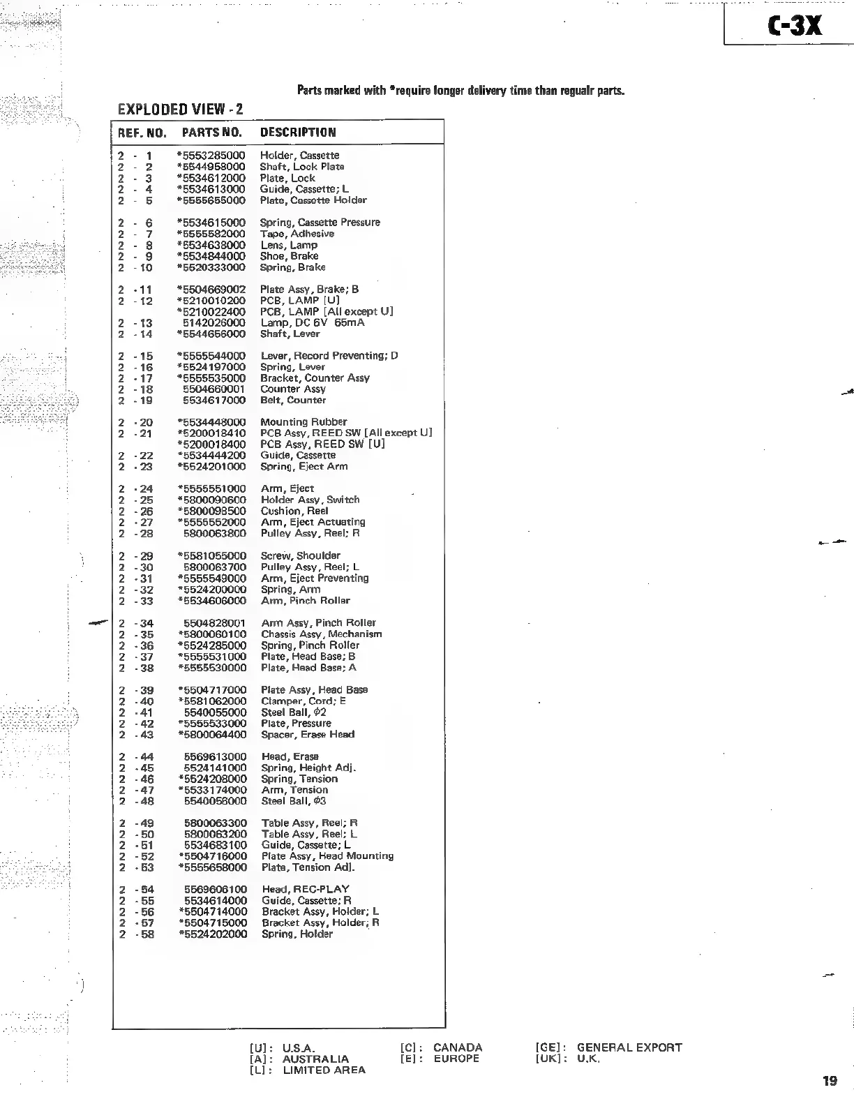 Page #17 background image
