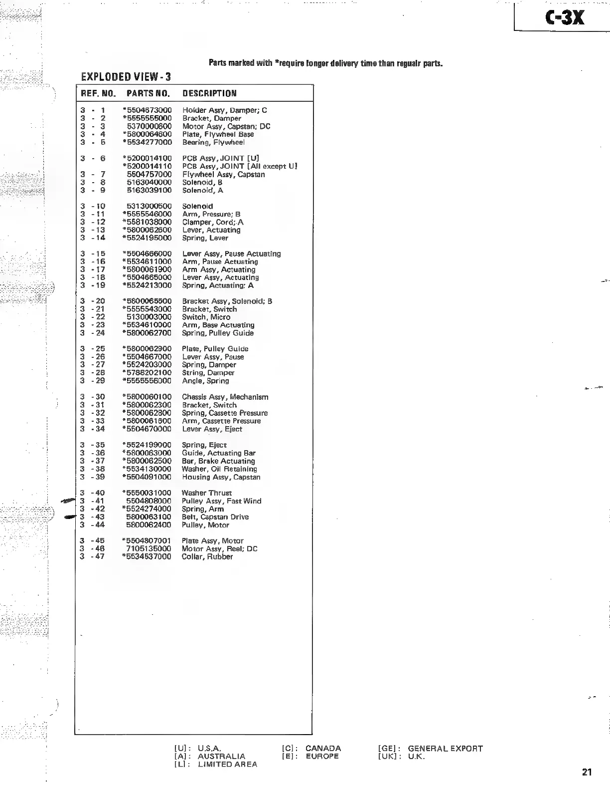 Page #19 background image