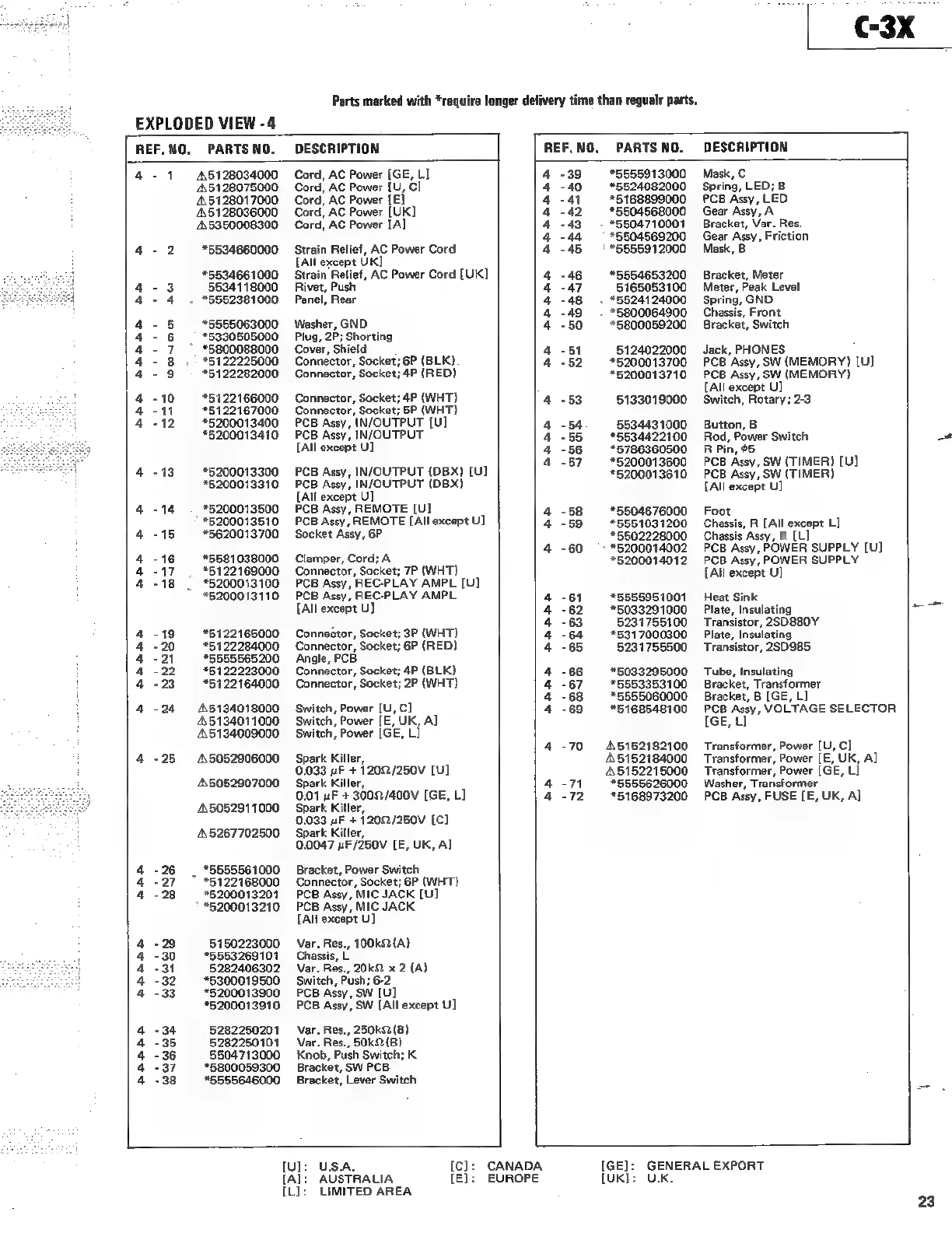 Page #21 background image