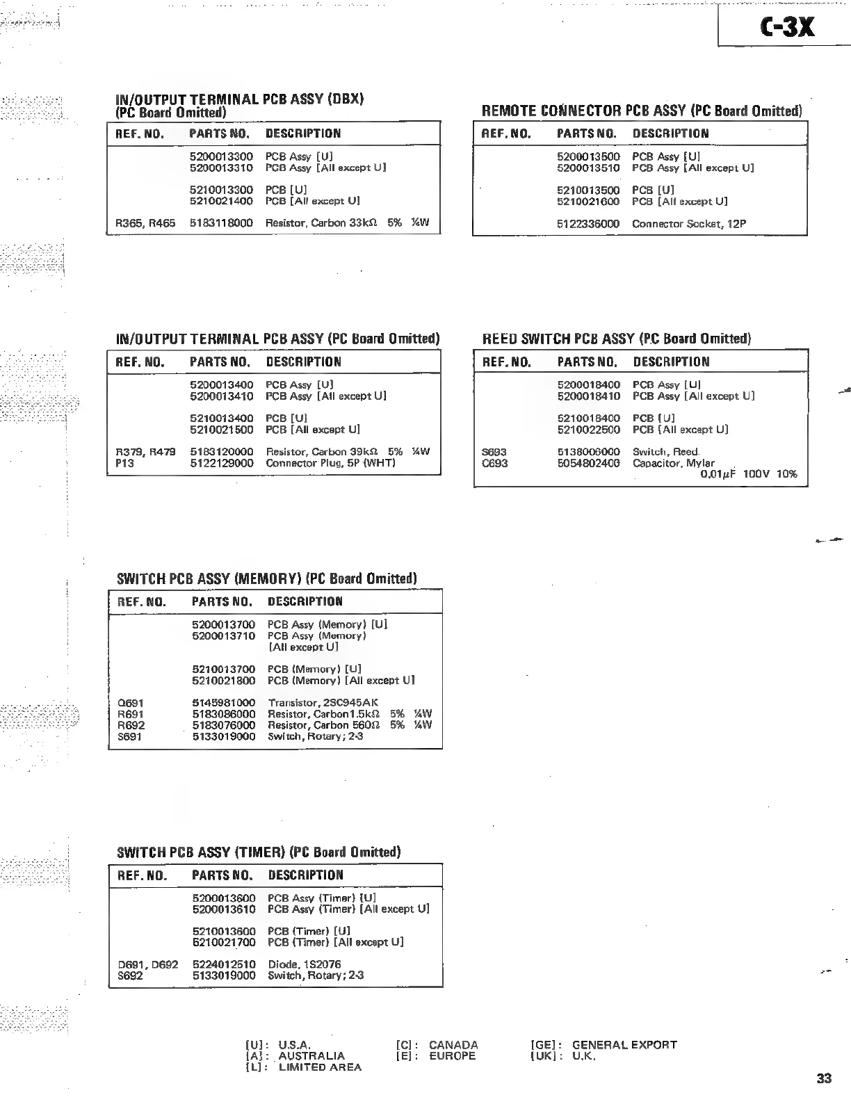 Page #27 background image