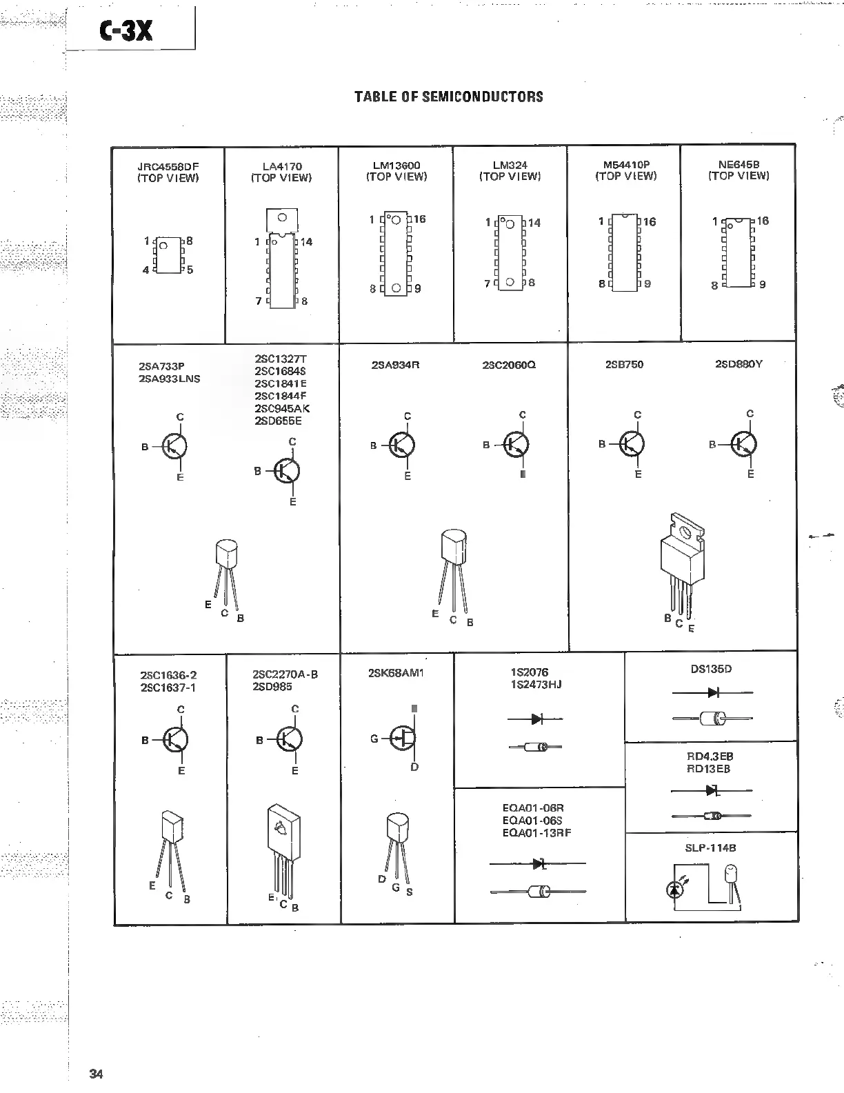 Page #28 background image