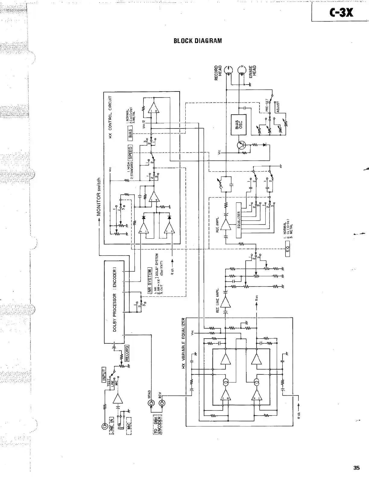 Page #31 background image