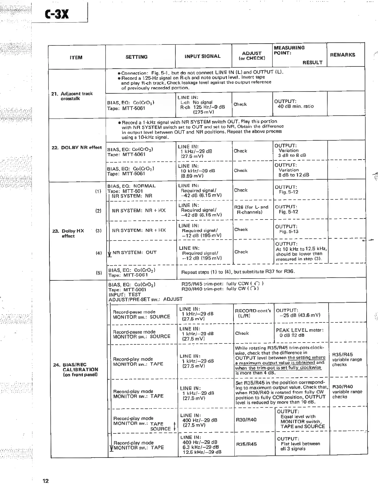 Page #12 background image