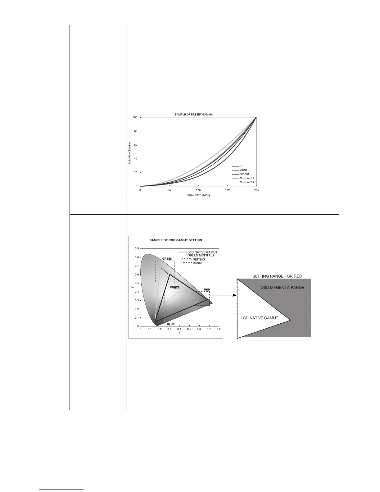 Page #22 background image