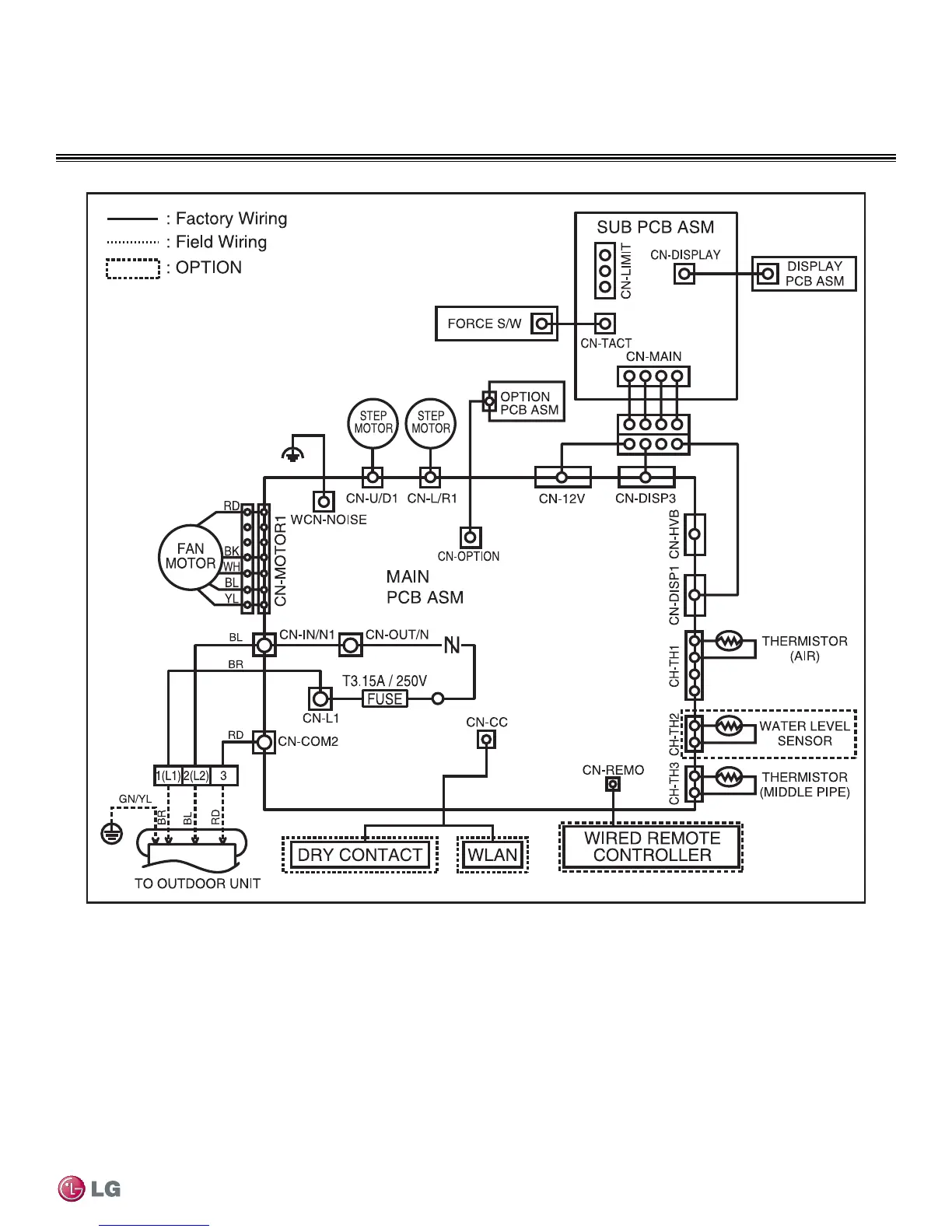 Page #33 background image