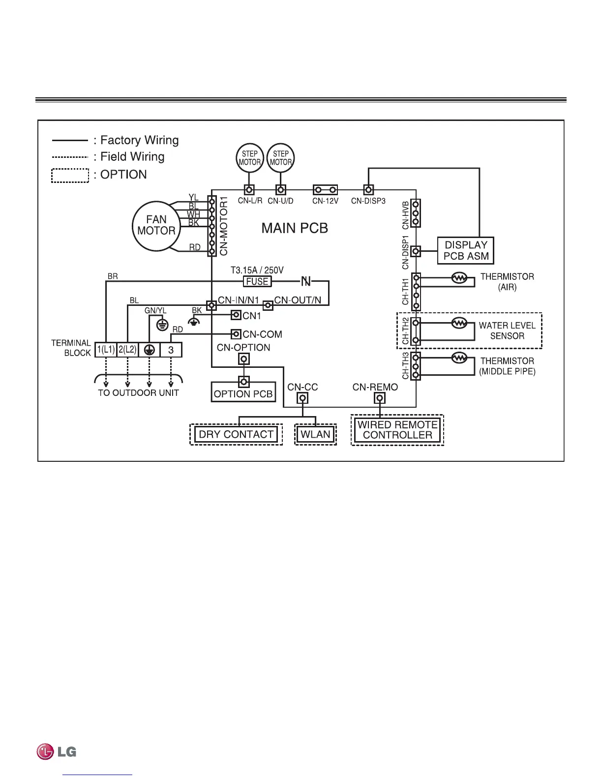 Page #35 background image