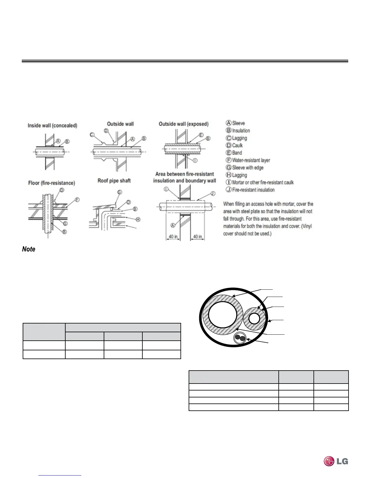 Page #68 background image